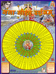 Ganga Darshanam