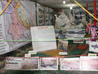 Ganga Exhibition